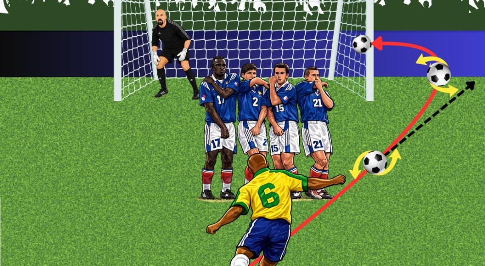 La ciencia también entra a la cancha